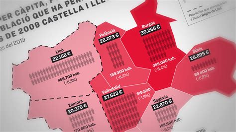 Los Gráficos Que Explican Las Elecciones De Castilla Y León