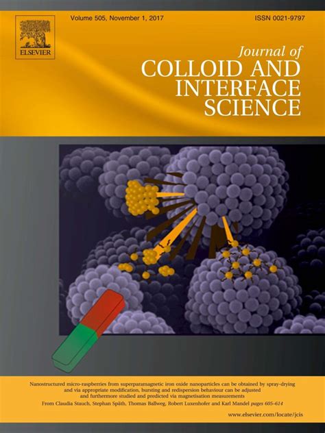 Reprinted From Journal Of Colloid And Interface Science Olsson