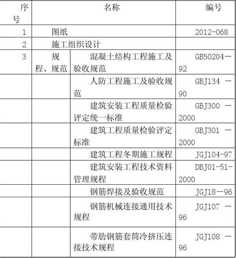 钢筋方案word文档在线阅读与下载无忧文档