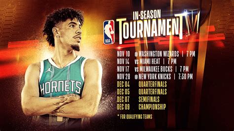 Charlotte Hornets Announce Group Play Schedule For Inaugural NBA In