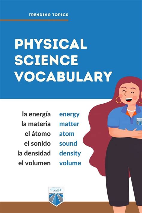 International Day of Women in Science