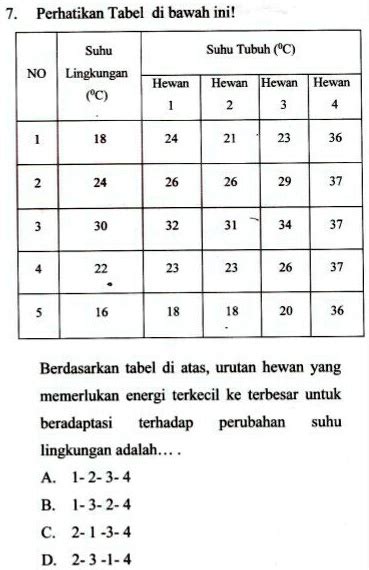 SOLVED Ada Yang Bisa Bantu Perhatikan Tabel Di Bawah Ini Suhu Suhu