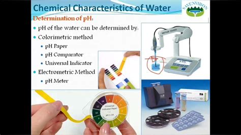 Determination Of Ph Of Water By Ph Meter How To Measure Ph Electrometric Method Ph Meter