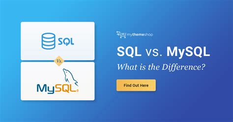 Difference Between Sql And Sqlite Independentlopers