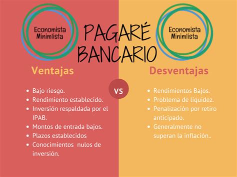 ¿qué Es Un Pagaré Bancario ~ Economista Minimalista