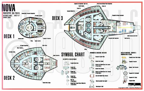 Star Trek Nova Class Bridge