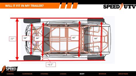 Speed-UTV-Design-Presentation-No.-6_023 – SpeedUTV