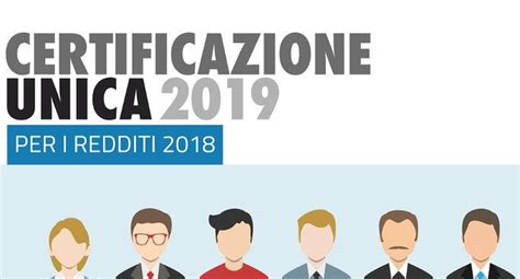 Online La Certificazione INPS 2019 PMI It