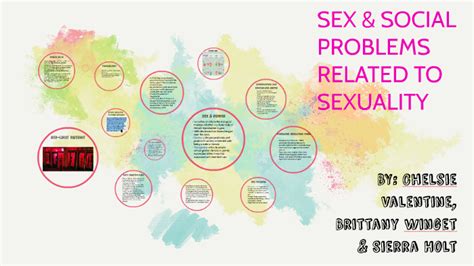 Sex And Social Problems Related To Sexuality By Sierra Holt On Prezi