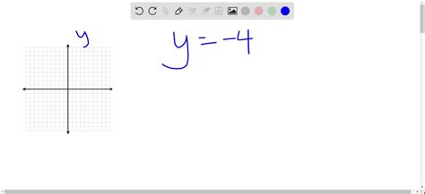 SOLVED Graph Each Equation Y 4 Graph Not Copy