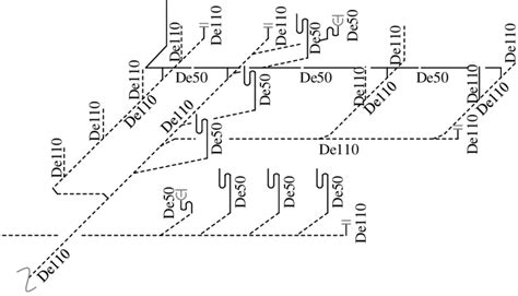 Design of drainage engineering | Download Scientific Diagram