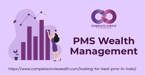 Ppt Strategic Pms Wealth Management At Complete Cirle Wealth