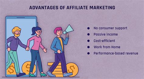 What Is Affiliate Marketing How Does It Work Nextbrain