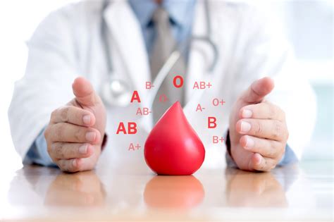 Sangue O Positivo É Universal - O Sangue O Positivo é Universal - FDPLEARN