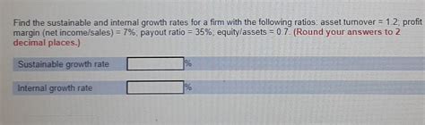 Solved Find The Sustainable And Internal Growth Rates For A Chegg