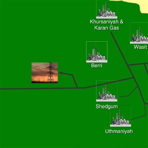 Master Gas System As Of 2015 Download Scientific Diagram