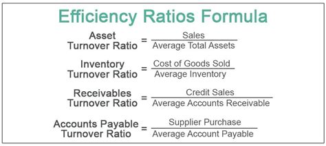 Asset Utilization Ratio Formula Hot Sex Picture