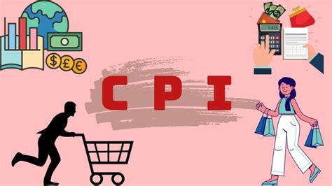 CPI là gì Ý nghĩa và công thức tính chỉ số giá tiêu dùng CPI