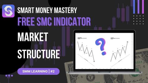 Master Market Structure In Minutes Smc Smart Money Concepts Smm