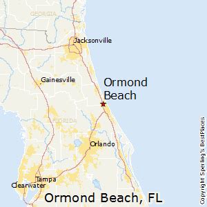 Ormond Beach, FL