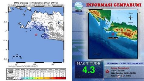 Gempa Bumi Minggu 20 Februari 2022 Guncang Banten Berikut Info Dari