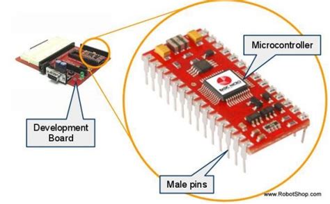 How To Make A Robot Lesson 4 Understanding Microcontrollers