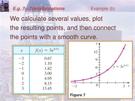 PPT - The Natural Exponential Function PowerPoint Presentation, free ...