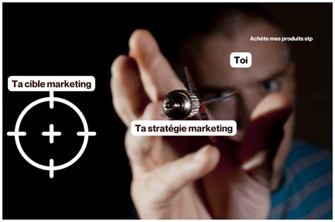 D Finir Une Cible Marketing Les Erreurs Ne Plus Faire