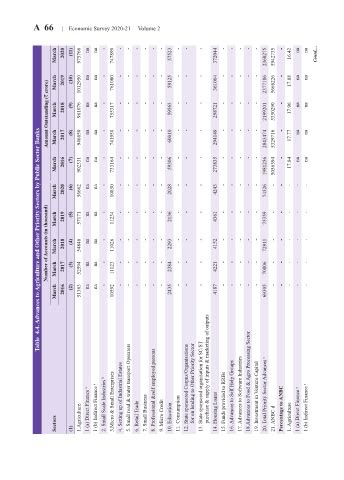 Page 811 ES 2020 21 Volume 1 2 28 01 21