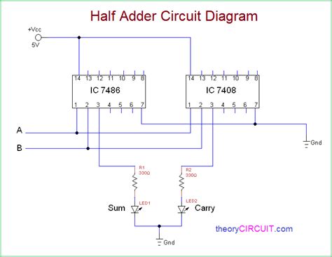 Full Adder Circuit Schematic