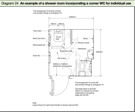 What Are The Dimensions Of A Disabled Shower Room Disabled Toilets