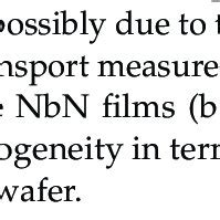 PDF CMOS Compatible Ultrathin Superconducting NbN Thin Films