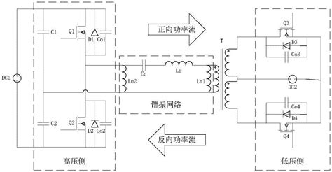 一种基于llc谐振的新颖软开关双向dc Dc变换器拓扑的制作方法