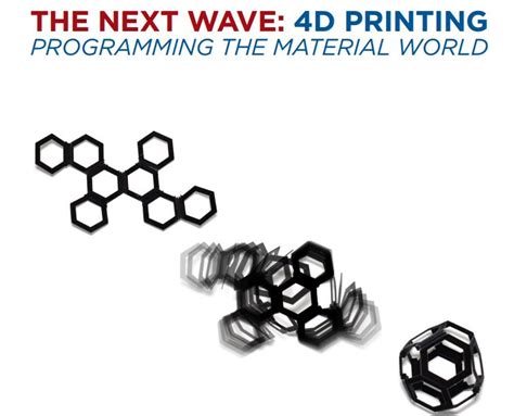 What Is 4D Printing And Could It Change Everything?
