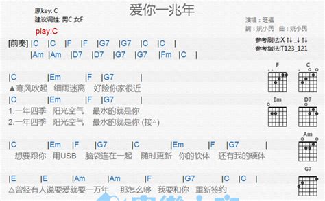 爱你一兆年吉他谱 旺福乐队 C调吉他弹唱谱 和弦谱 琴谱网