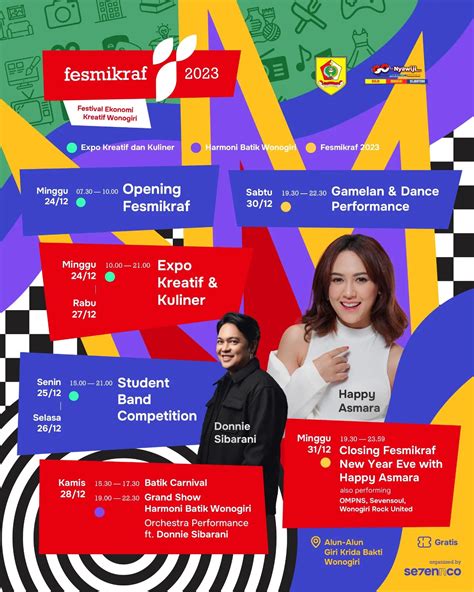 Festival Ekonomi Kreatif 2023 Di Wonogiri Seremonia Id