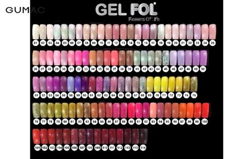 Top B Ng M U S N Gel P C C Hot Trong C Ng Ng L M Nail