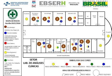 Mapa De Risco Laborat Rio Librain