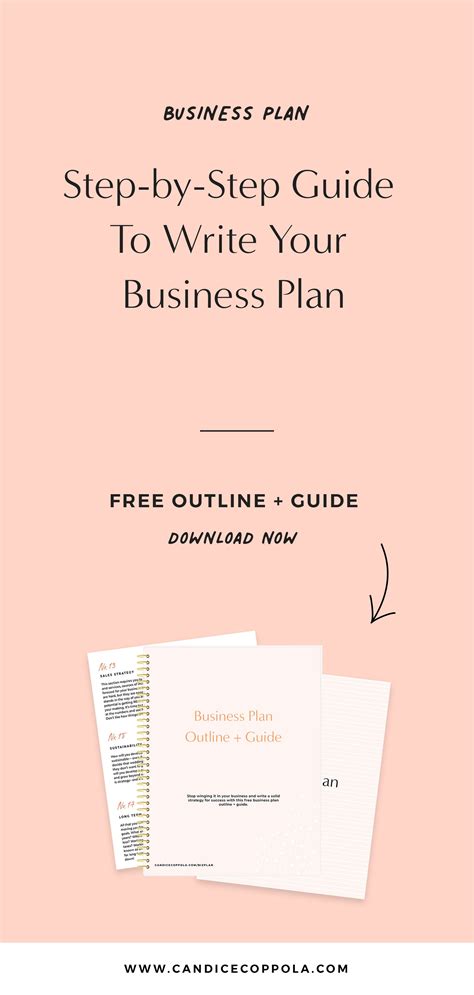 How To Write A Modern Business Plan Step By Step Free Guide Artofit