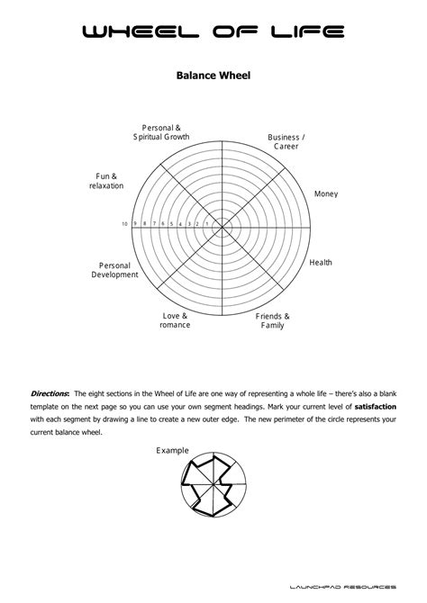 Wheel of Life Template - Balance Download Printable PDF | Templateroller