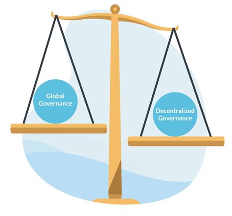 Balancing Centralized Vs Decentralized Data Governance Dataworld