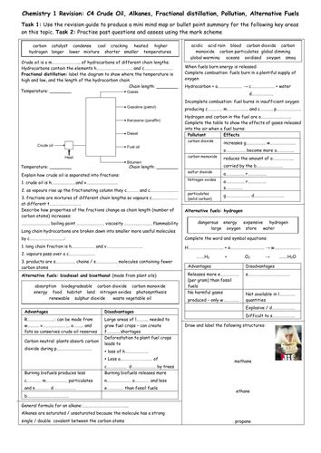 New Gcse Fractional Distillation Teaching Resources