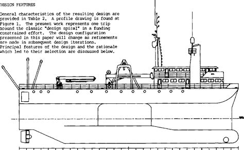 Figure From Conceptual Design Of An Intermediate Size Oceanographic