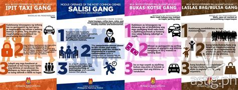 Top 12 Modus Operandi Of Common Crimes In Christmas Infographic