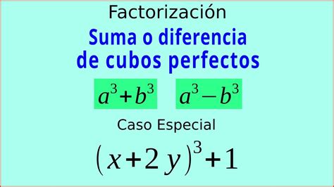 Suma O Diferencia De Cubos Perfectos Caso Especial No