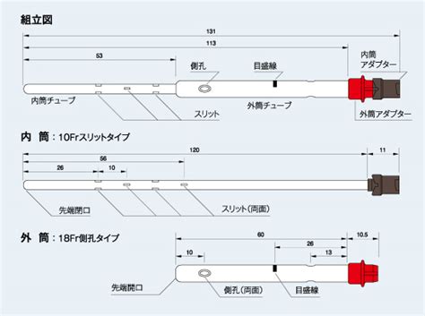 経鼻内視鏡用前処置アクセサリー 富士フイルム [日本]