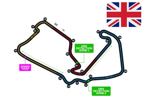 Guide Du Circuit De Silverstone F Volants De Simulation