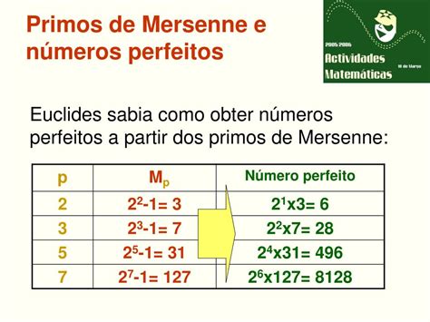 Ppt Divisibilidade No Reino Dos Números Primos Carlos Tenreiro