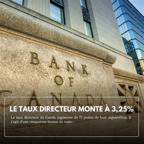 La Banque du Canada relève son taux directeur à 3 25 College MREX