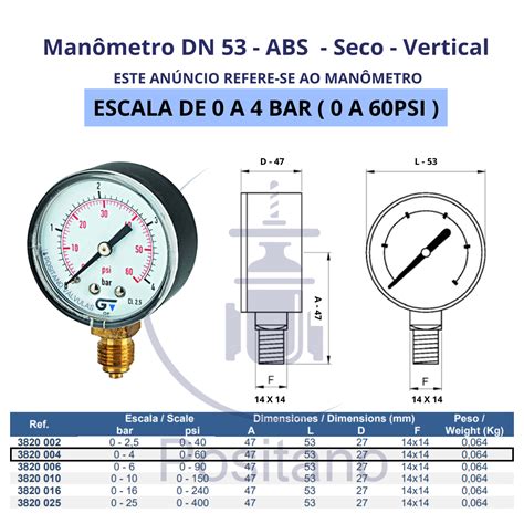 Man Metro Dn Abs Seco Vertical Bsp Bar Psi A Os